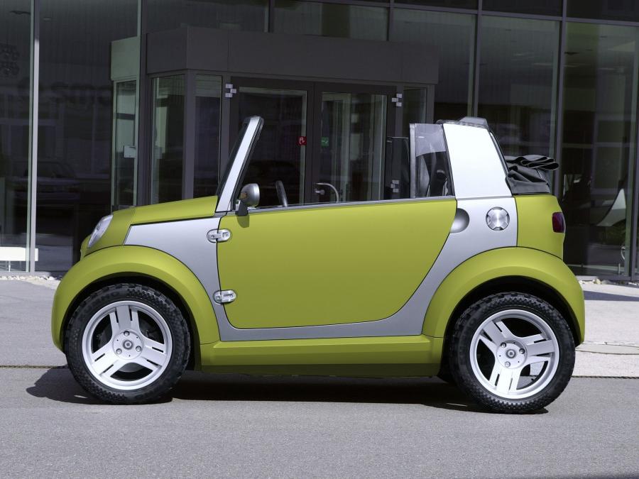  Smart Crosstown Concept 2005 года  (фото 30 из 125)